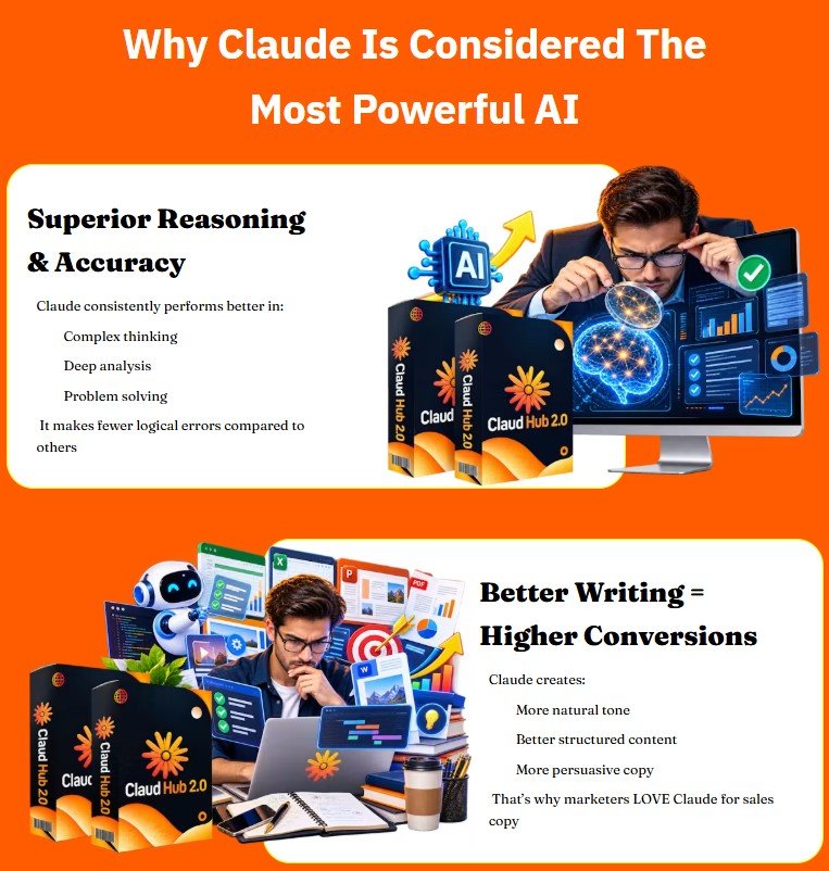ClaudHub 2.0 Review