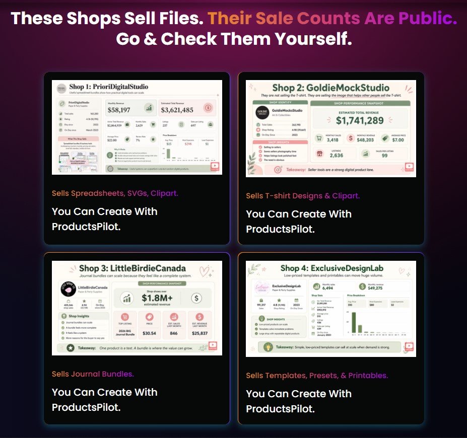 ProductsPilot AI Review