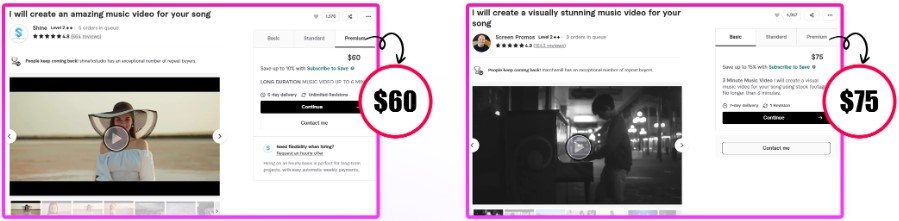 SongVerse AI Review