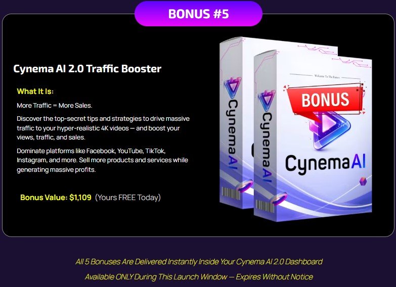 Cynema AI 2.0 Review