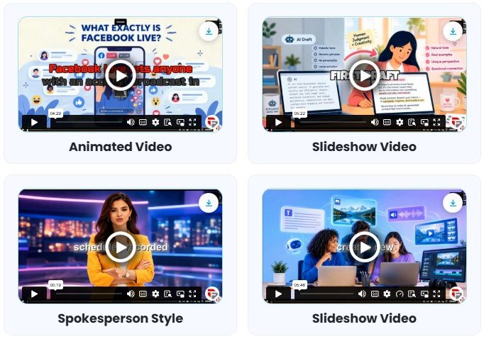 Blog2Vid Review