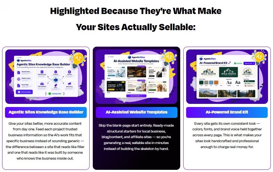 Agentic Sites