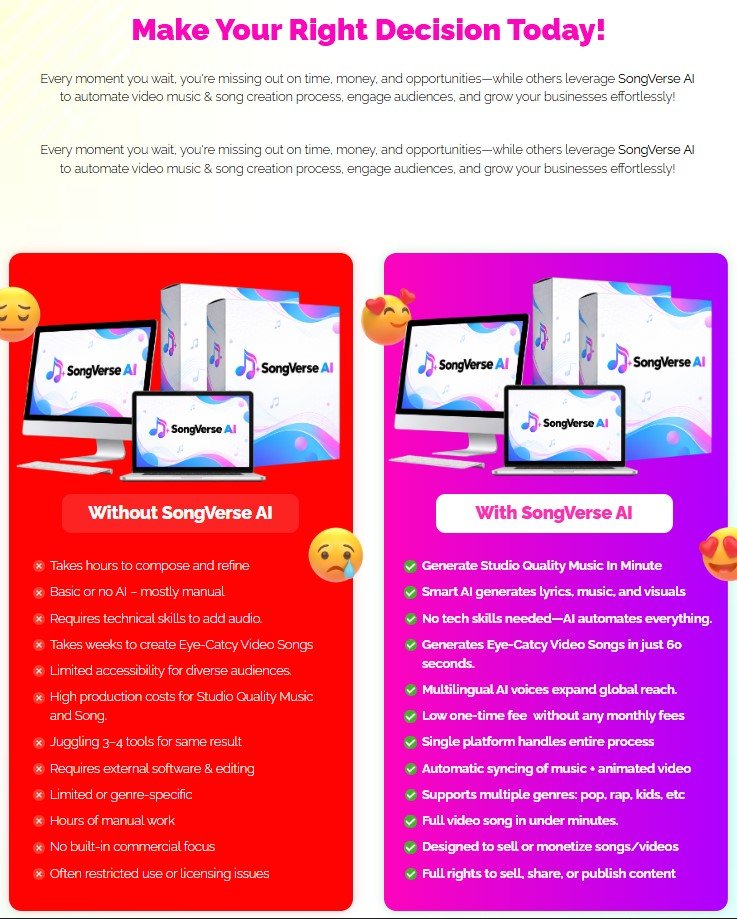 SongVerse AI Review