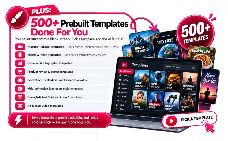 AI YouTube Multi Channel Builder Review