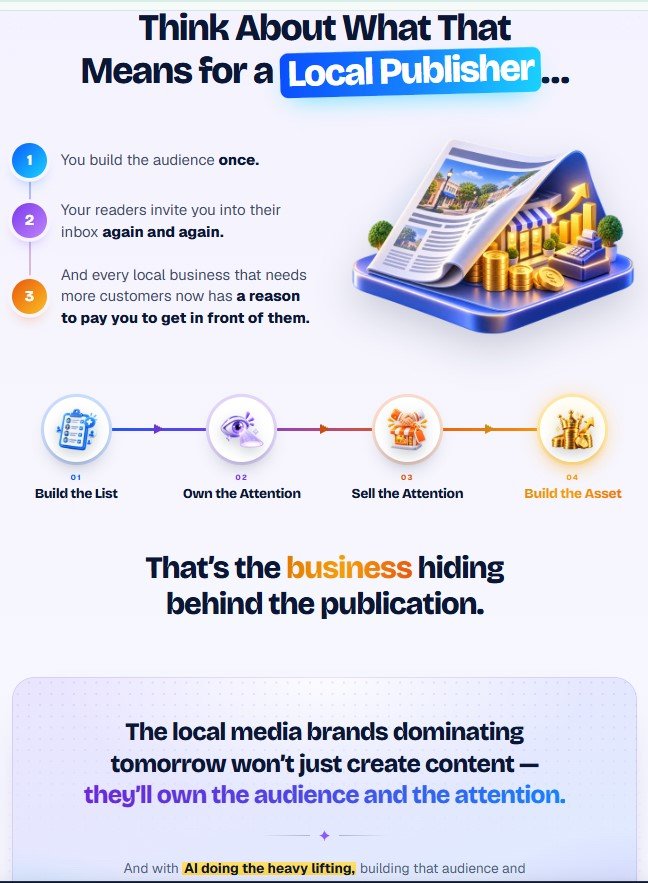 LocalMediaEmpire Review