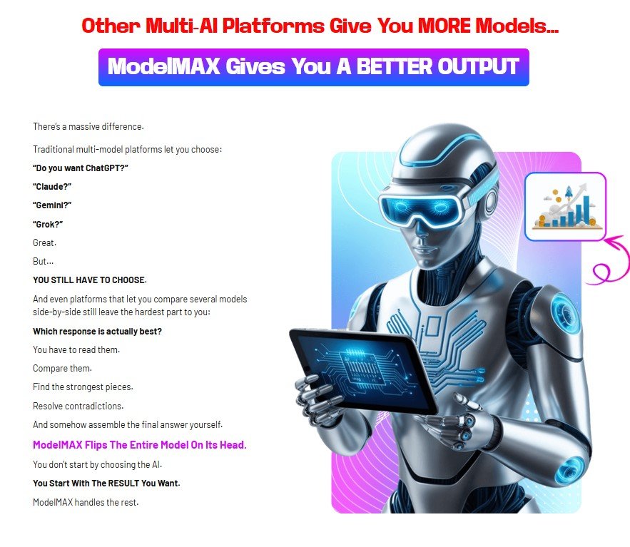 ModelMAX Review