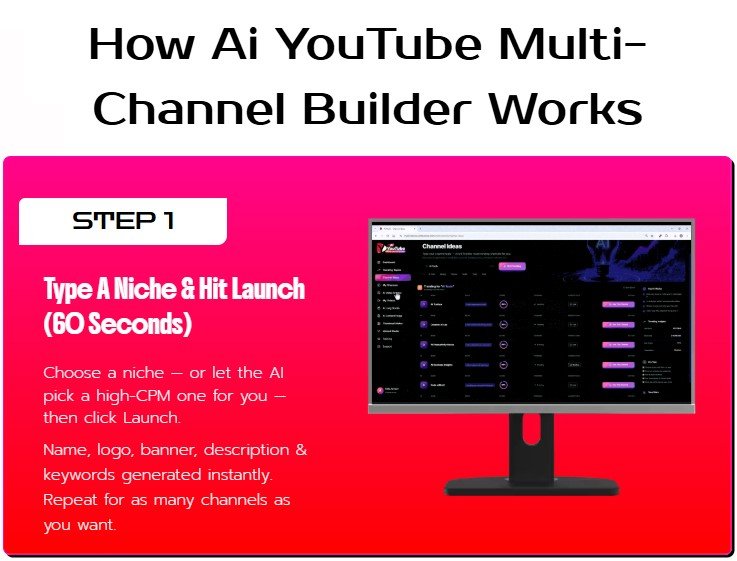 AI YouTube Multi Channel Builder Review