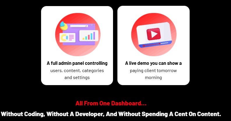 CastleFlix AI Review
