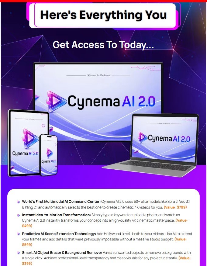 Cynema AI 2.0 Review