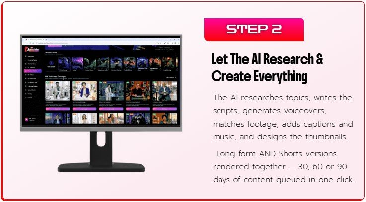 AI YouTube Multi Channel Builder Review