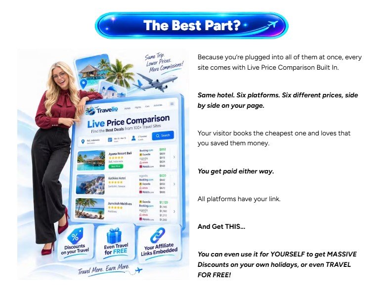 Travelio Review