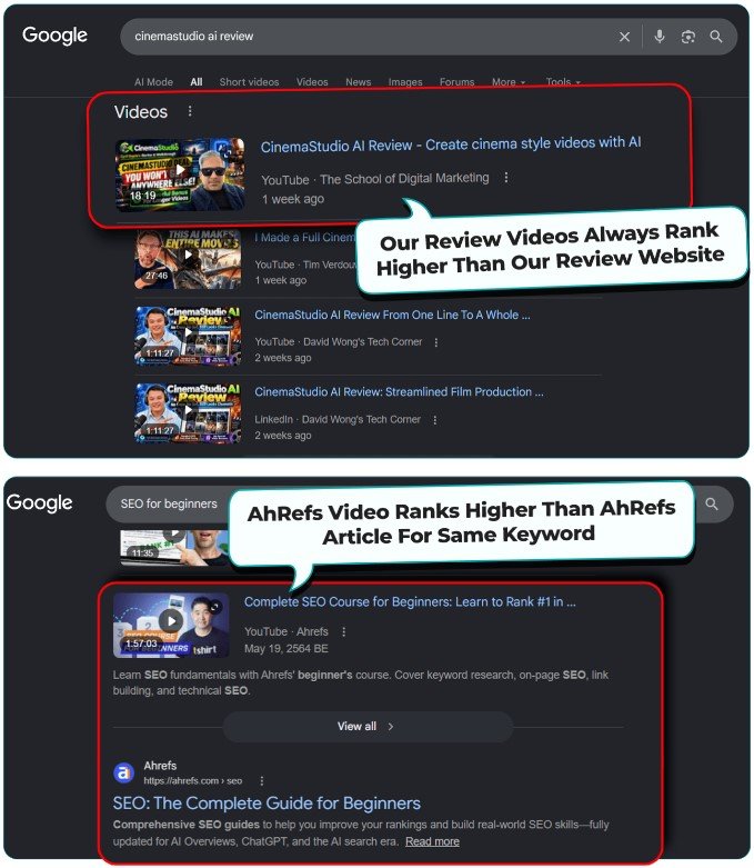 Blog2Vid Review