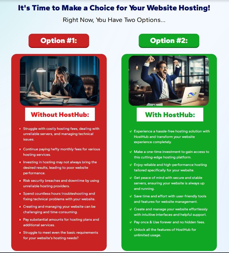 HostHub Review
