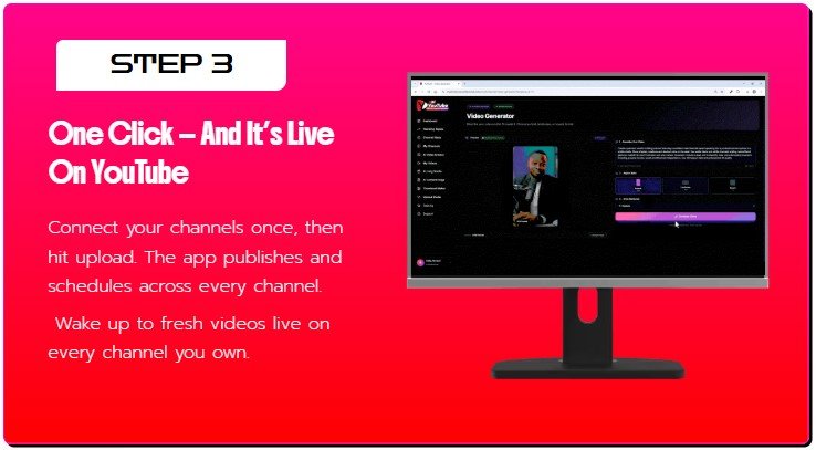 AI YouTube Multi Channel Builder Review