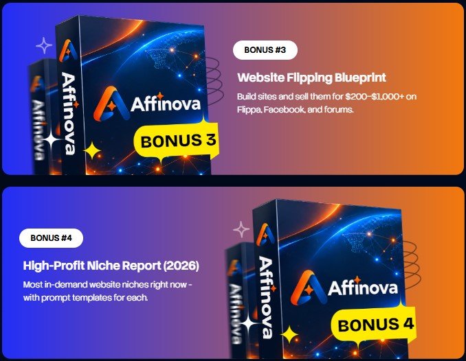 AFFILINova Review