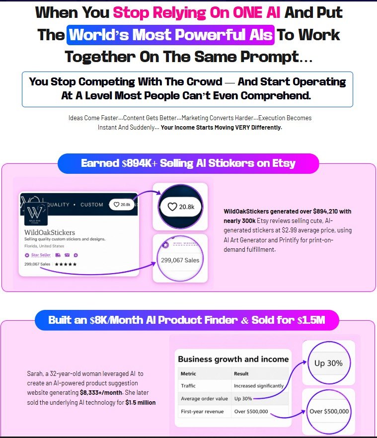 ModelMAX Review