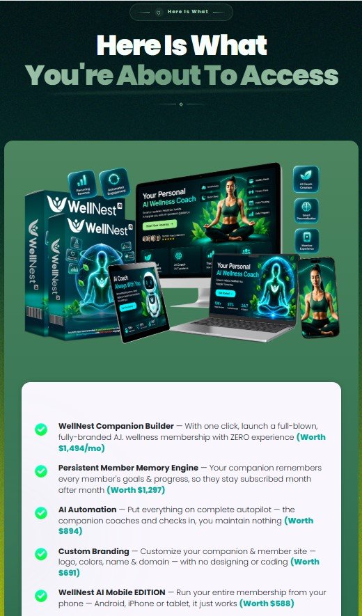 Wellnest AI Review