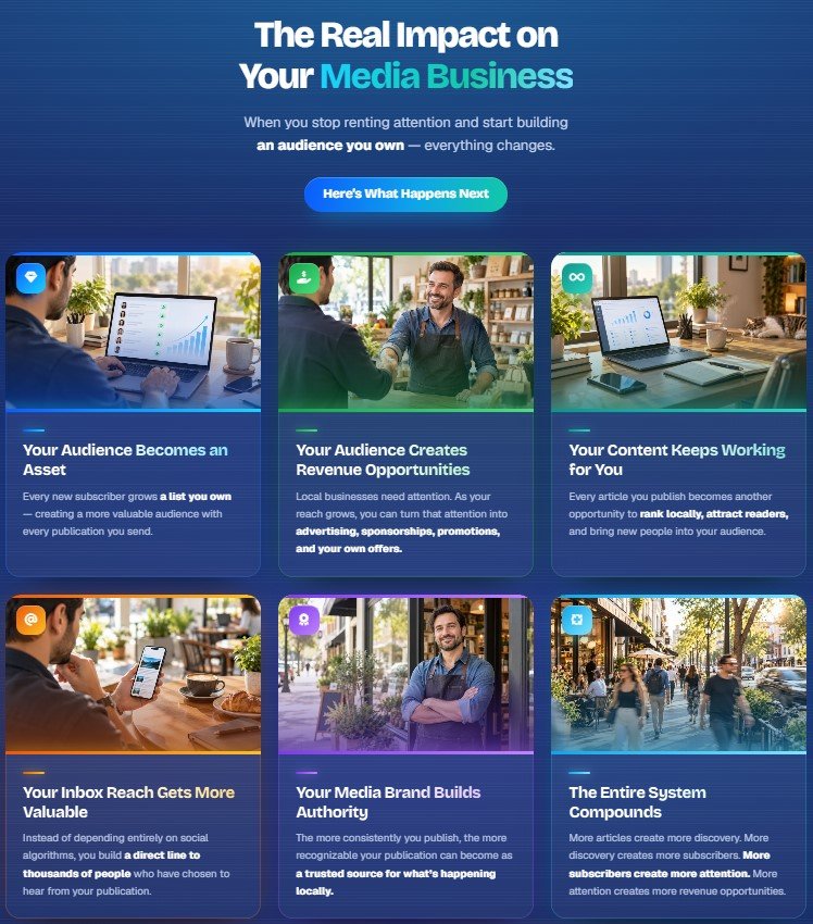 LocalMediaEmpire Review