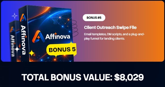 AFFILINova Review