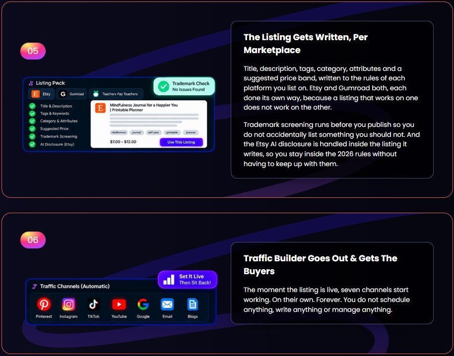 ProductsPilot AI Review