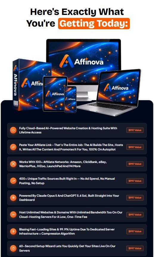 AFFILINova Review