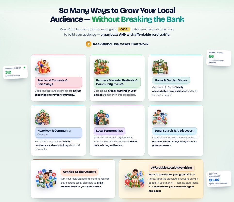 LocalMediaEmpire Review