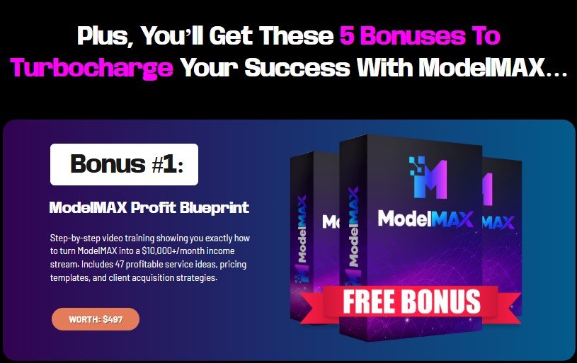 ModelMAX Review