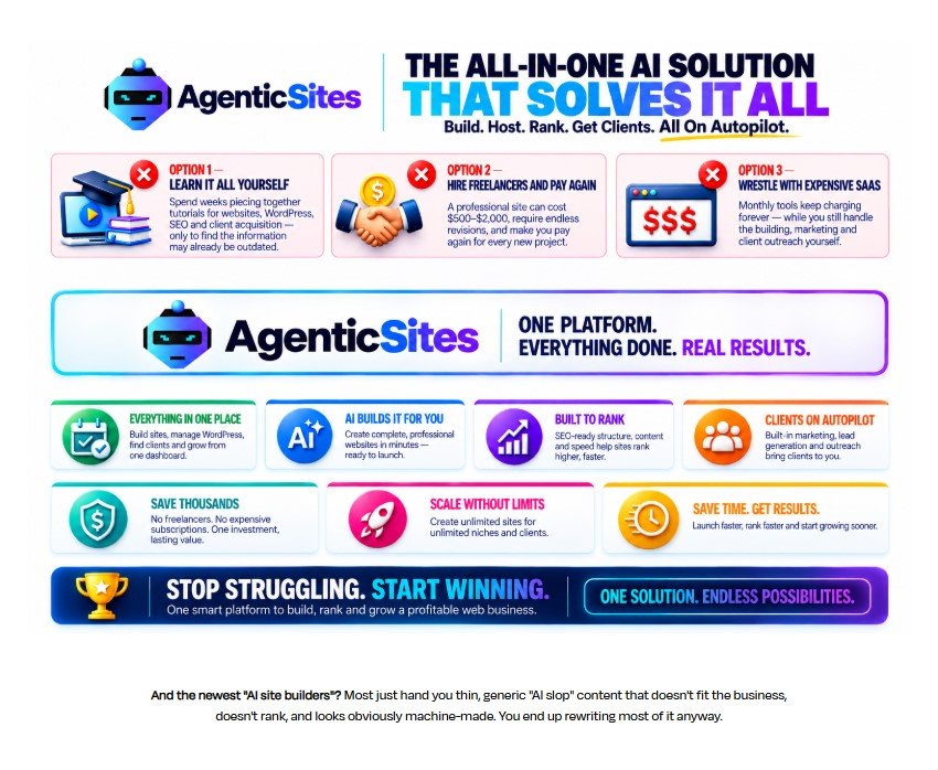 Agentic Sites