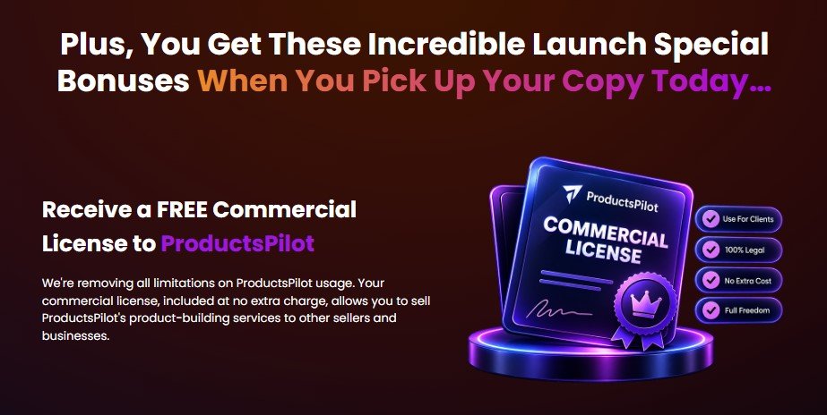 ProductsPilot AI Review