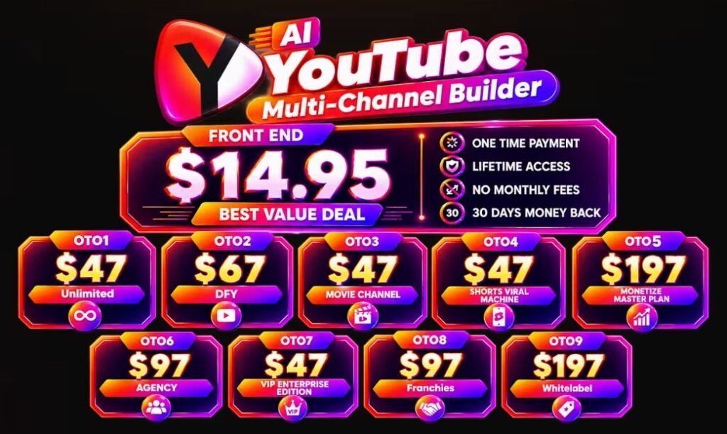 AI YouTube Multi Channel Builder Review