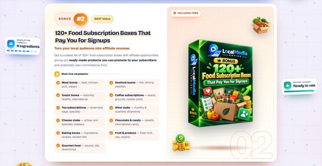 LocalMediaEmpire Review