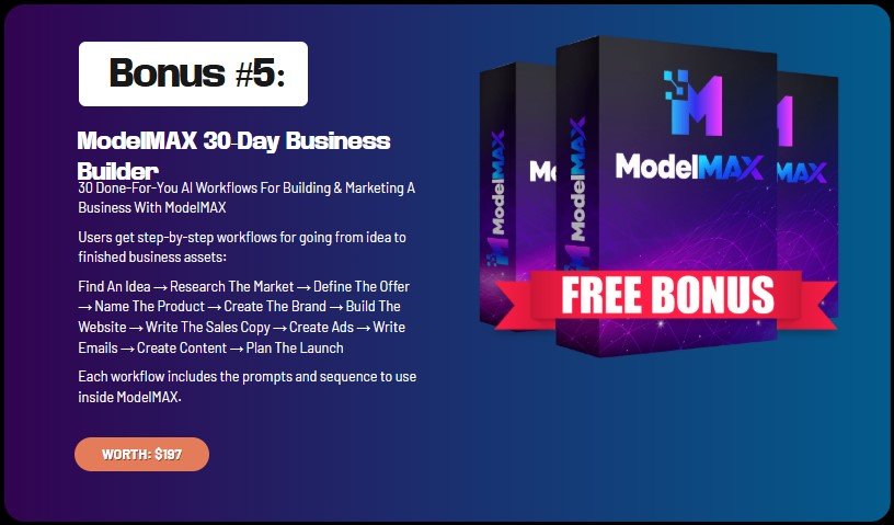 ModelMAX Review