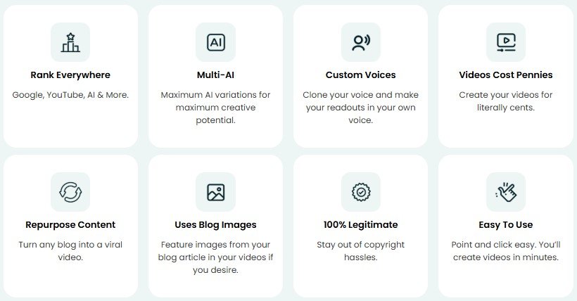 Blog2Vid Review