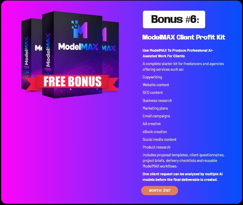 ModelMAX Review