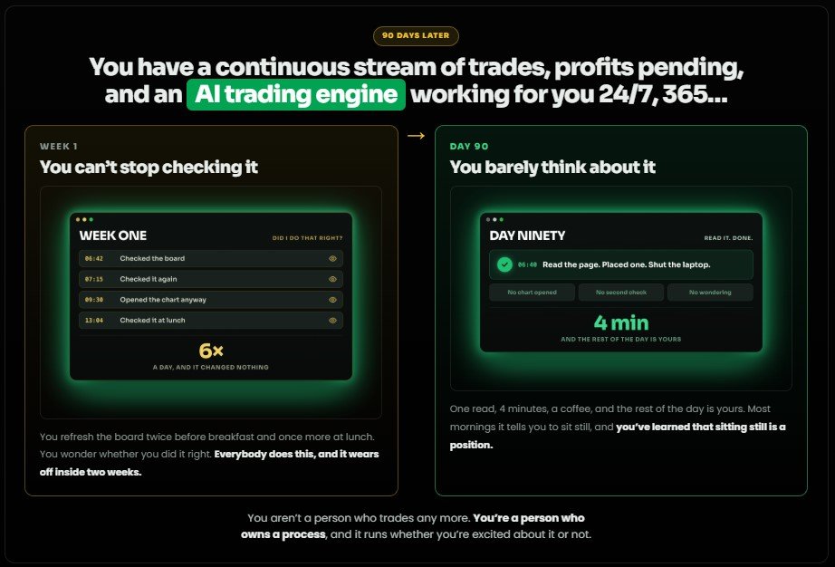 Automated AI Trading Engine