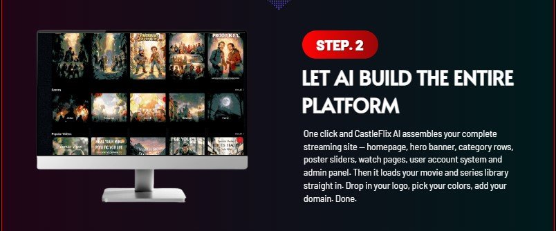 CastleFlix AI Review