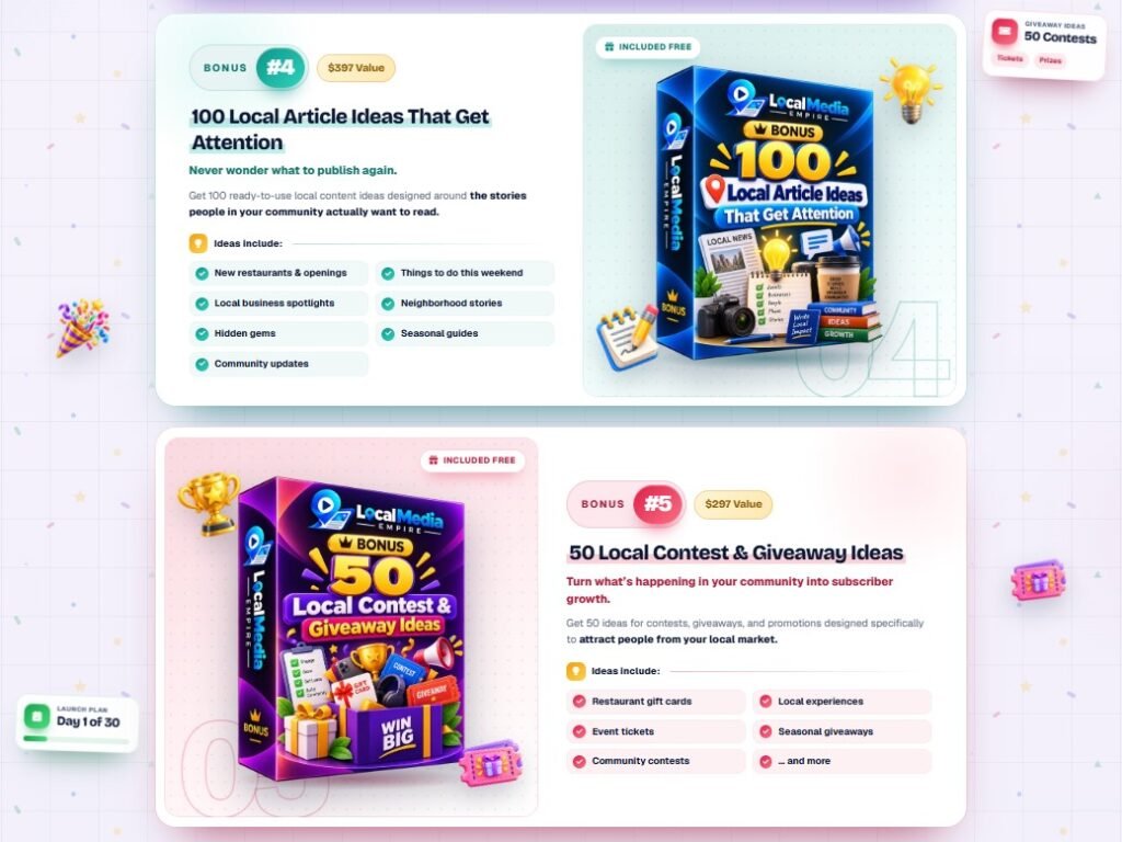 LocalMediaEmpire Review