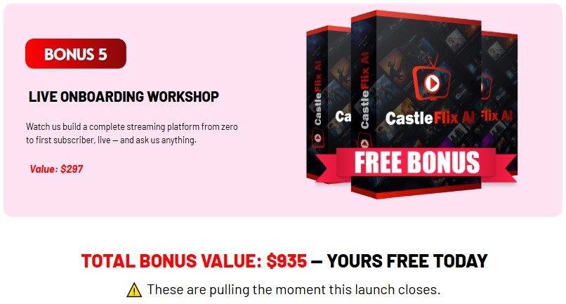 CastleFlix AI Review