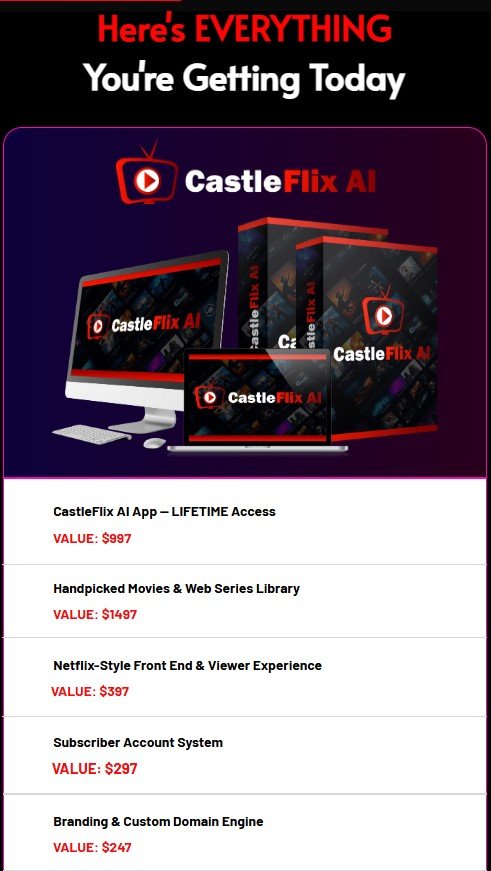 CastleFlix AI Review