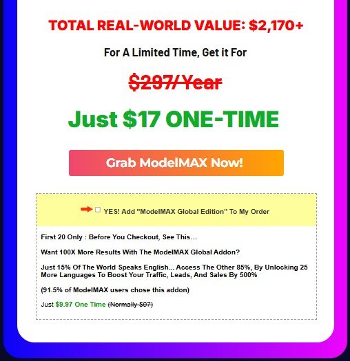 ModelMAX Review