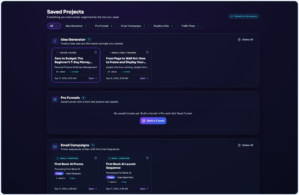 ProductSpark AI Review