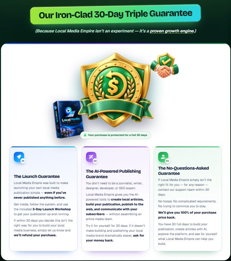 LocalMediaEmpire Review