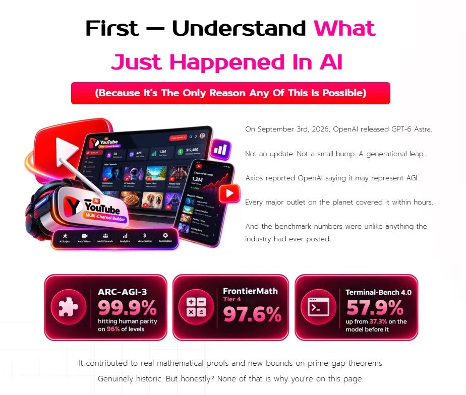 AI YouTube Multi Channel Builder Review
