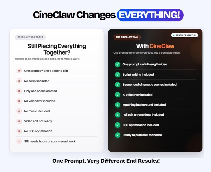CINECLAW Review