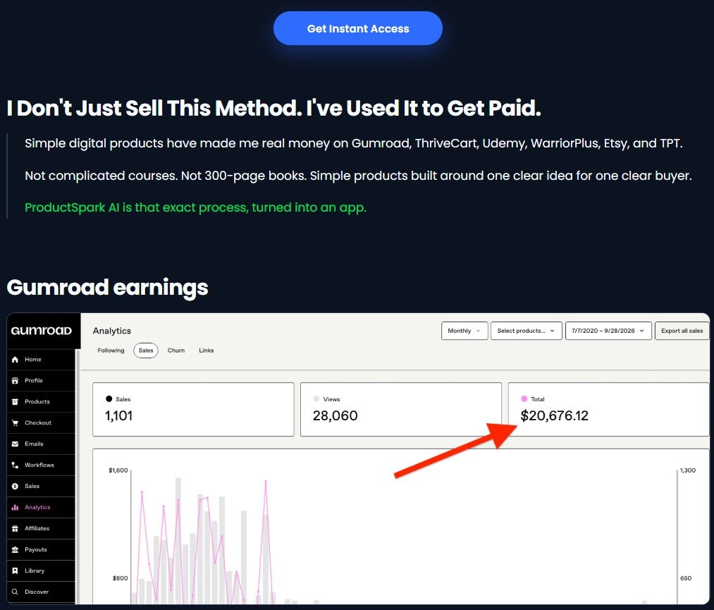 ProductSpark AI Review