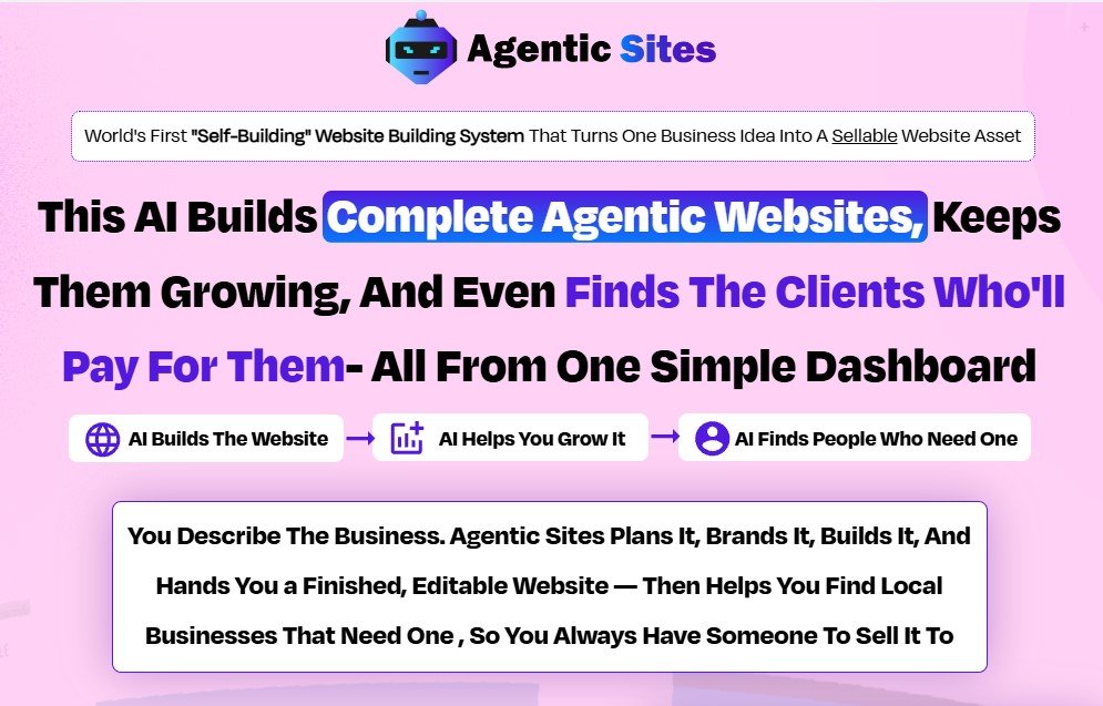 Agentic Sites