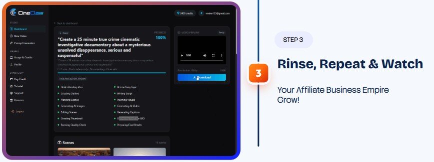 AFFILINova Review