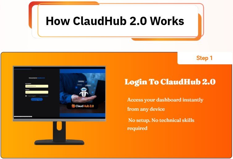 ClaudHub 2.0 Review