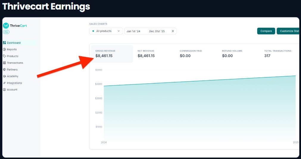 ProductSpark AI Review
