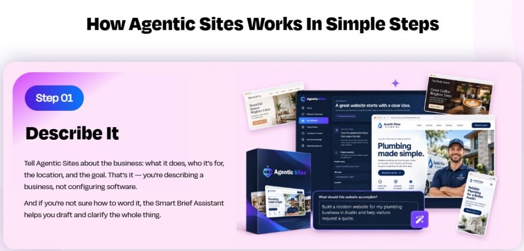 Agentic Sites